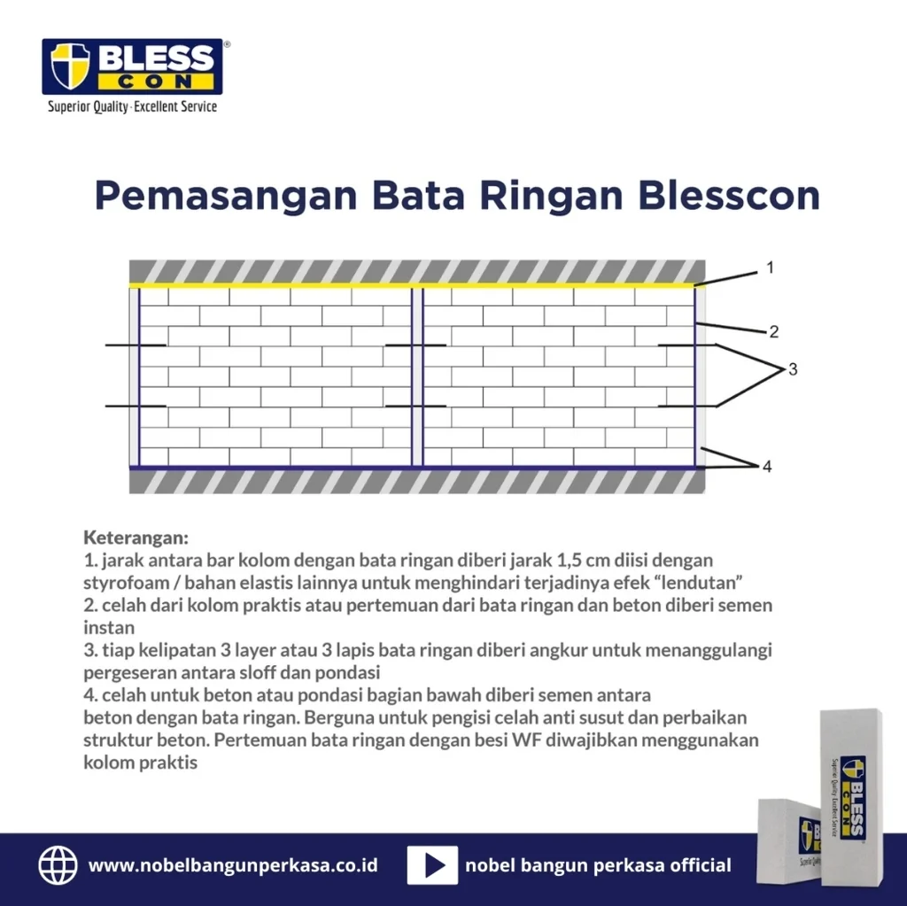 cara pasang hebel pemula langkah keenam