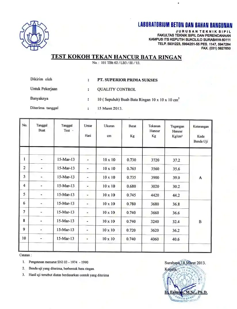 sertifikat tes kekuatan bata ringan hebel