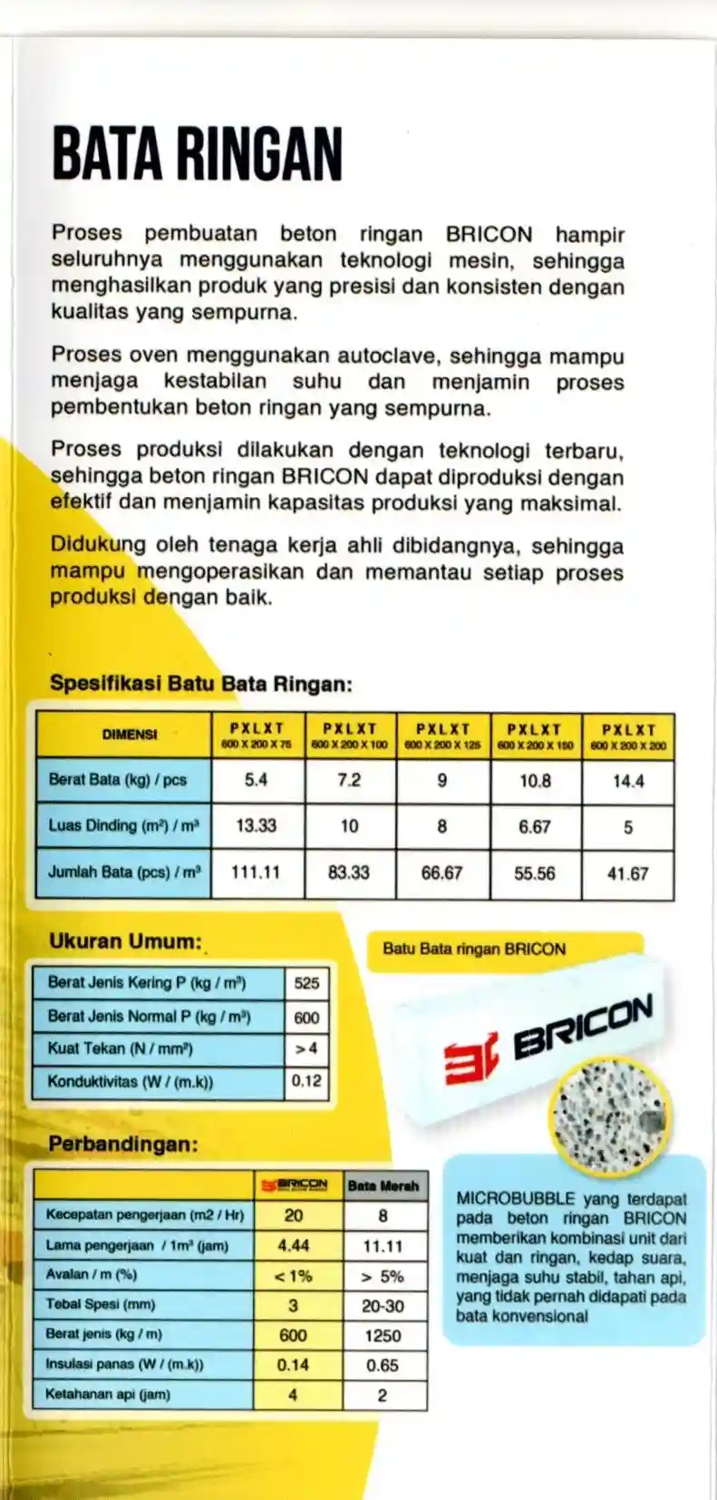 spesifikasi ukuran bata ringan hebel bricon