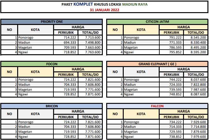 harga bata ringan hebel madiun magetan ngawi ponorogo