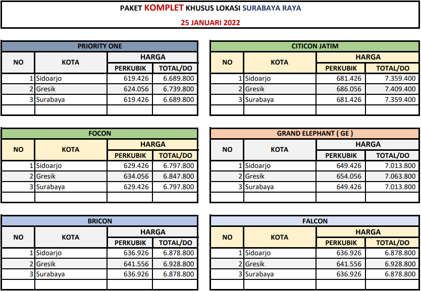 harga bata ringan hebel surabaya sidoarjo gresik