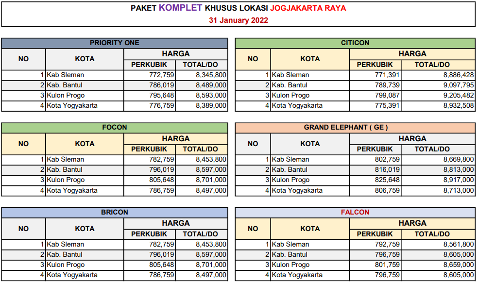 harga bata ringan hebel yogyakarta bantul sleman kulonprogo