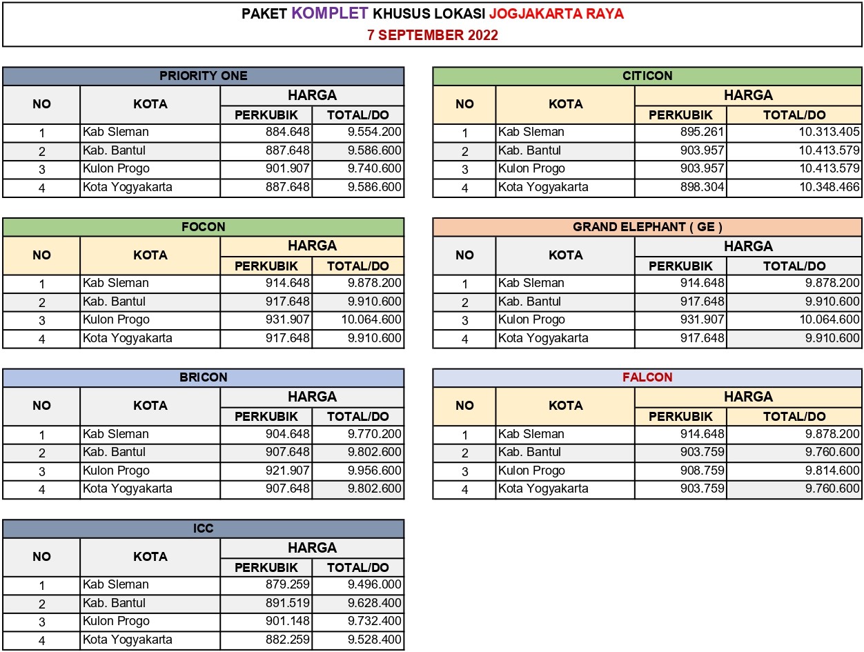 harga bata ringan hebel yogyakarta bantul sleman kulonprogo