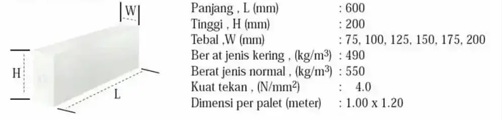 ukuran hebel